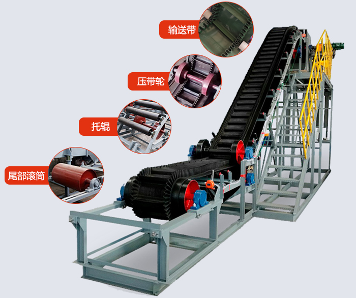 大傾角帶式輸送機(jī)結(jié)構(gòu)有：輸送帶，托輥，壓帶輪，尾部滾筒等。