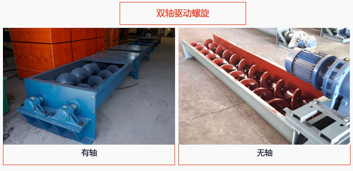 有軸和無(wú)軸雙螺旋驅(qū)動(dòng)圖片展示。
