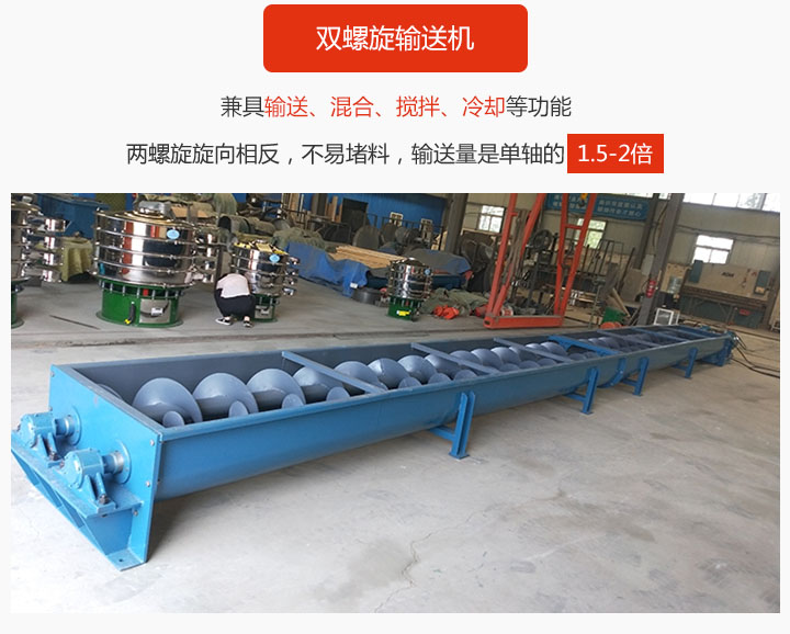 雙螺旋輸送機具備混合、攪拌功能