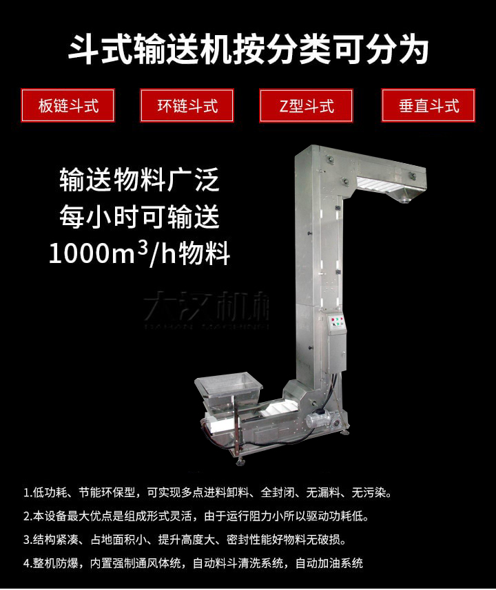 Z型輸送機優(yōu)勢：1，可實現多點進料卸料，全封閉，無漏料，無污染。2，組成形式靈活，由于運行阻力小所以驅動功耗低。3，結構緊湊，占地面積小，提升高度大，密封性能好物料無破損。